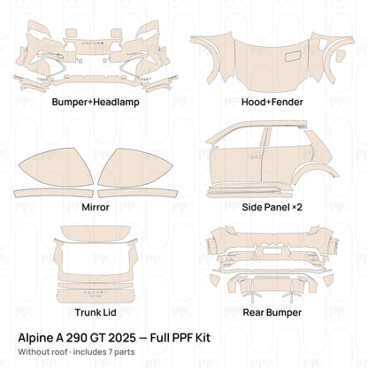 Without roof / PPF-Kits PK-G2