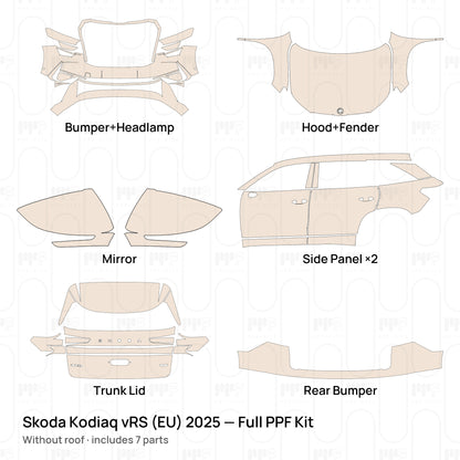 Without roof / PPF-Kits PK-G2