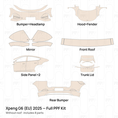 Without roof / PPF-Kits PK-G2