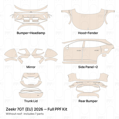 PPF-Kits PK-G2