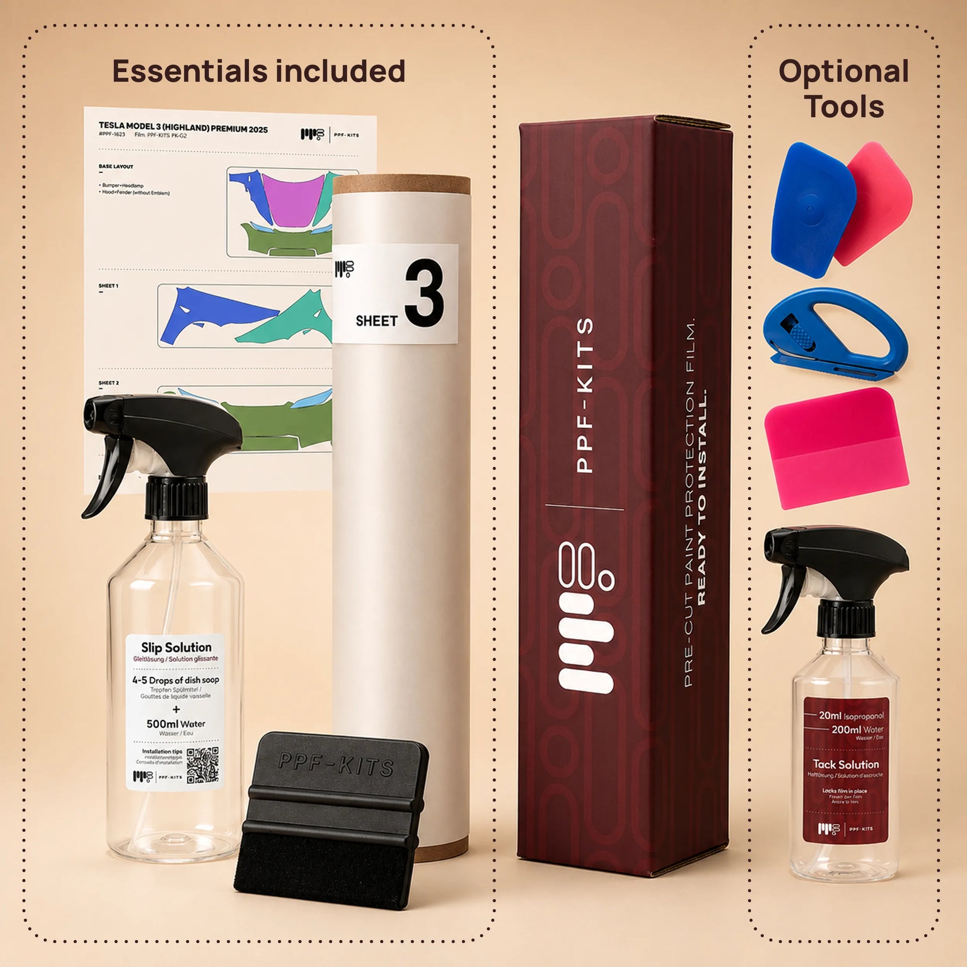 PPF-Kits contents